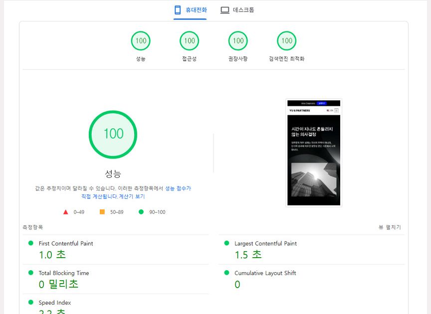 Core Web Vitals Guide — LCP, INP & CLS Fixes